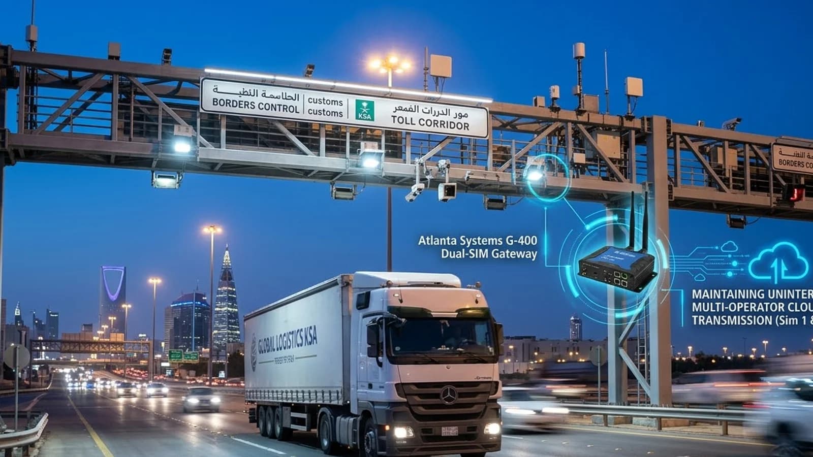 Dual-SIM Gateways by Atlanta Systems Holding Connectivity Across Oman