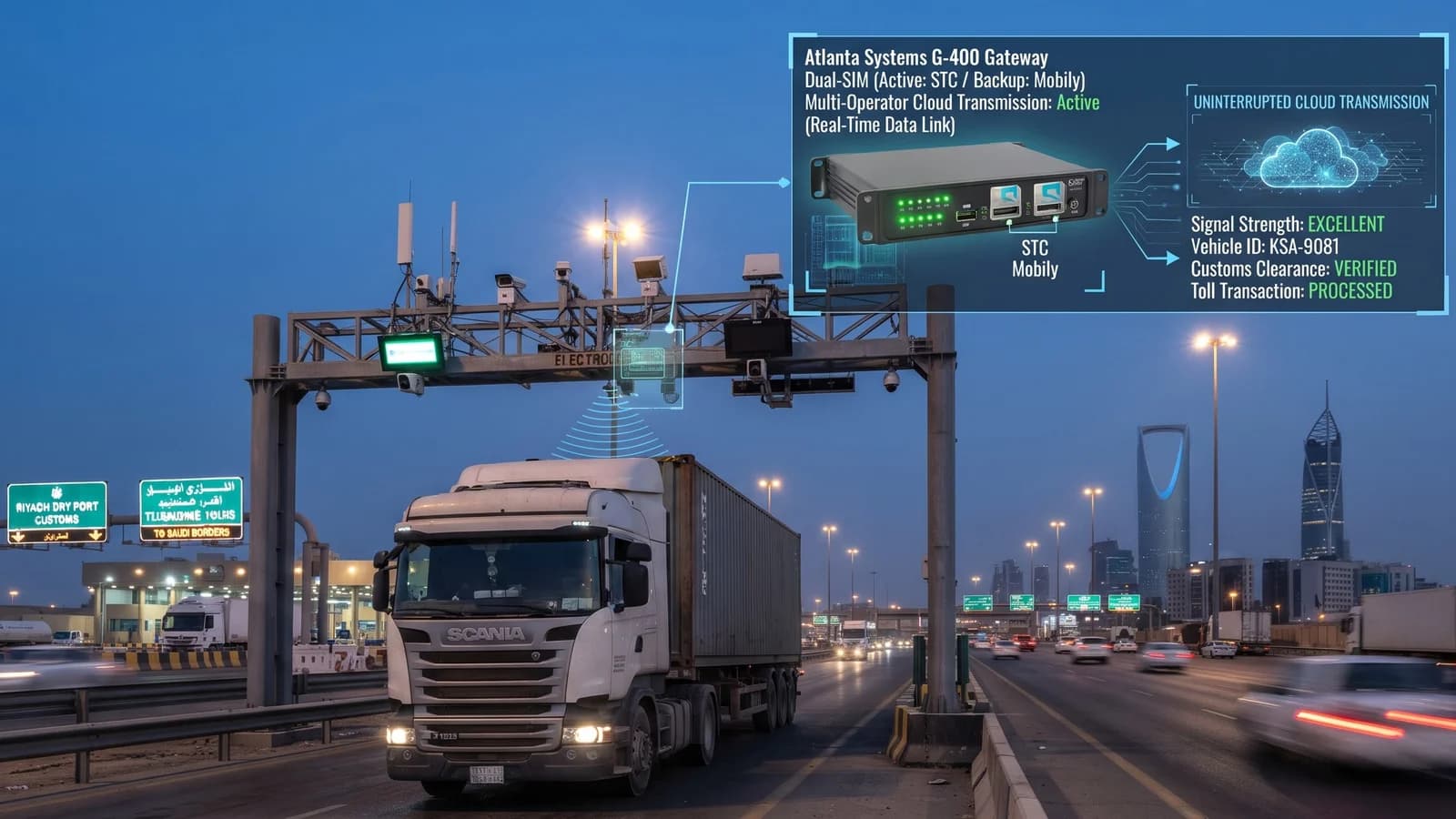 WASAL Full Integration by Atlanta Systems Streaming Data Across Riyadh Province, Saudi Arabia