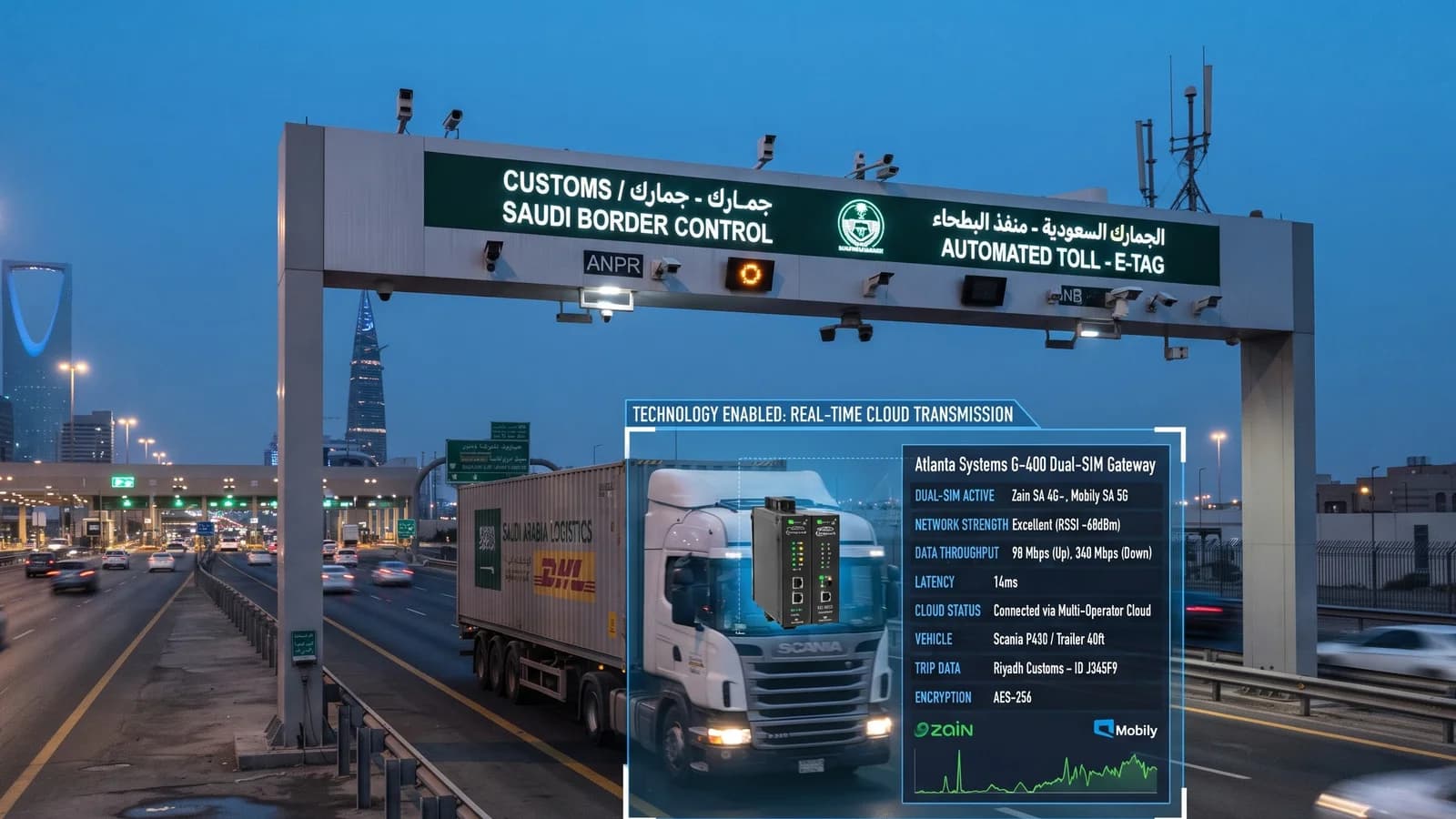 WASAL Real-Time Streaming by Atlanta Systems Across Riyadh Province, Saudi Arabia
