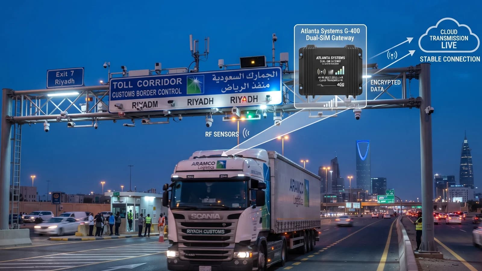 UAE RTA Compliant Gateways from Atlanta Systems Streaming Data Across Dubai, UAE | Atlanta Systems Enterprise Telematics UAE RTA Compliant Gateways from Atlanta Systems Streaming Data Across Dubai, UAE